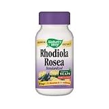Rhodiola Rosea