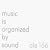 The Sound of Music by Pizzicato Five