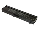 Shopforbattery GATEWAY 4024GZ laptop battery