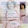 Favorite Overtures