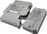 DR5 Software and RAM