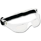 Eye Protectors (EA)