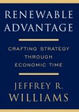 Renewable Advantage: Crafting Strategy Through Economic Time