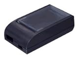 BlackBerry Bold M-series Mini Extra Battery Charger