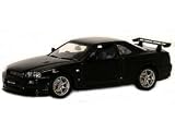 Review AutoArt  / Die-Cast Model Nissan Skyline R34 GTR V-Spec II (1:43 scale)