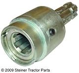PTO OVER RUNNING CLUTCH 1-3/8 - 1-3/8