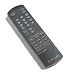 Polycom Soundstation Premier Remote