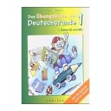 Produkt-Information