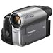NV-GS90E Mini DV 'PAL' Camcorder, NV-GS90E, PAL Consumer Camcorders (Non USA)