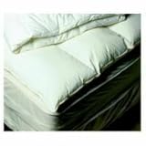 Primaloft Mattress Pad Queen 60