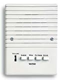 Tektone Indoor Station with door release, white ABS plastic plate