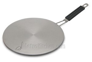 M'plus Interface Disc for Induction