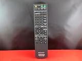 Sony SONY 148065711 (RM-AAU036) REMOTE CONTROL