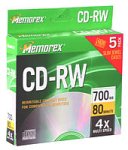 Memorex 700MB/80-Minute 4x CD-RW Media (5-Pack)