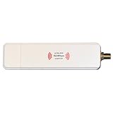 Wireless USB Network Adapter with Antenna 150Mbps
