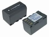 7.20V,1600mAh,Li-ion, Replacement for JVC BN-VF808, BN-VF808U, BN-VF815, BN-VF815U Camcorder Battery