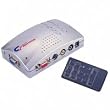 GRANDTEC GVC-1000 Grand Video Console Video To VGA Converter Svideo