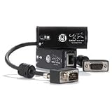 Minicom Component Vid Convert To CAT5 Transmit/receiver