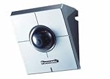 Pan Network Monitoring Camera,