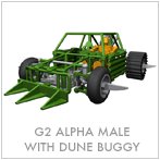 Review STIKFAS AFK-53M / ALPHA MALE WITH DUNE BUGGY - MEGA PACK