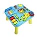 Discovery Channel Interactivity Table