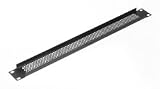 Penn-Elcom R1286/1UVK Perforated Rack Panel 1U