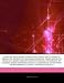 Articles on Eyewear, Including: Sunglasses, Pince-Nez, Eyepatch, Monocle, Blindfold, Ray-Ban, Goggles, Head-Mounted Display, Liquid Crystal Shutter Gl
