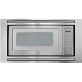 Frigidaire : FPMO209KF 2.0 cu.ft. Countertop Microwave - Stainless Steel