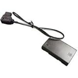 IDX C-PANCP2 DC-DC Cable for Panasonic HPX170/HVX200/DVX100B Camcorders