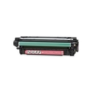 Magenta Toner Fits Magenta Toner Fits