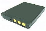 Sony Cybershot DSC-T1, DSC-T5, DSC-T9 - Replacement Battery (Premium Japanese Cells, 900 mAh, 5-YR Warranty)