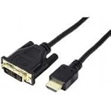 Détails sur le produit