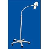 Replacement Halogen Bulbs for Burton OB/GYN Bright Spot Halogen Exam Light - Box of 4