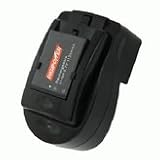 Battery Charger f Panasonic by Mizco