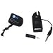 Morris 1-Channel Wireless Radio Trigger Kit with Transmitter & Receiver