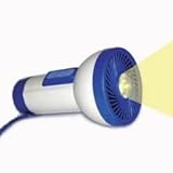 3 in 1 Megaphone in Retail