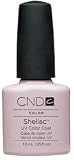 CND Creative
