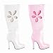 Women's La426-Lovechild 4.5Patent Knee High Retro Gogo Boot With 0.75