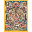 Laminated Thanka Print Depicting the Wheel of Becoming