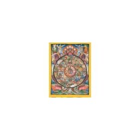 Thanka Print Depicting the Wheel of Becoming; Laminated