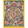 Thanka Print Depicting the Wheel of Becoming; Laminated