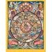 Laminated Thanka Print Depicting the Wheel of Becoming