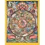 Laminated Thanka Print Depicting the Wheel of Becoming