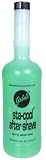 GABELS Sta-Cool After Shave with Menthol 16oz/473ml