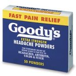 Muscle Pain Medications