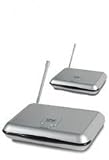 One For All SV1750 Wireless PC to TV Sender