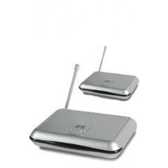 One For All SV1750 Wireless PC to TV Sender