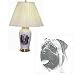 Porcelain Lamp with Mastiff