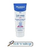 Mustela Cold Cream Nurti-Protective