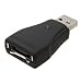 Mini USB 2.0 to ESATA Adapter, Connects ESATA Devices to USB Port